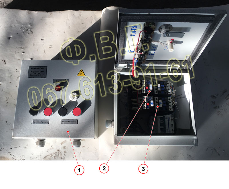 Пульт керування ТСГ.
